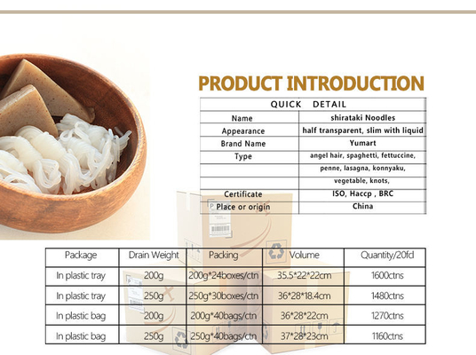 Calorie basse di Shirataki del glutine Konjac della tagliatella di riso Konjac libero di Shirataki